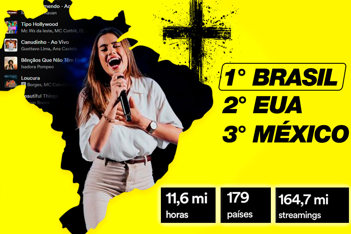 Musica cristã brasileira consegue feito jamais imagino no mundo