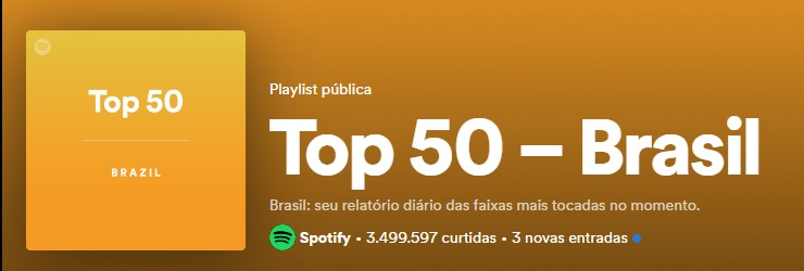 top 50 spotify brasil. Musicas mais ouvidas do spotify Brasil. Musica cristã brasileira consegue feito jamais imagino no mundo